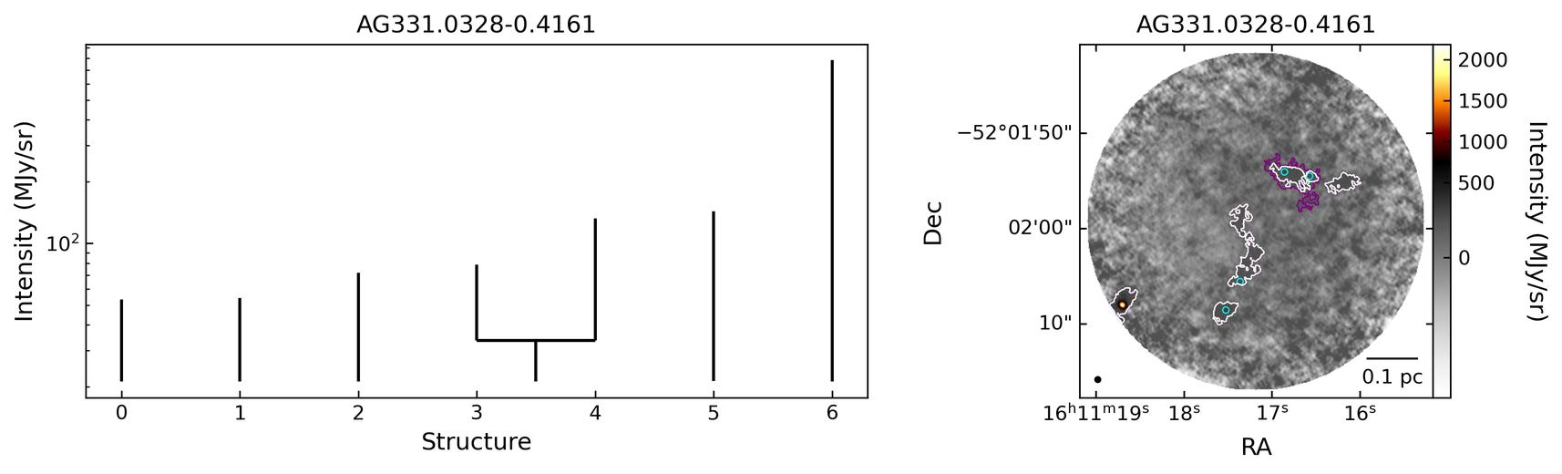 798822_AG331.0328-0.4161